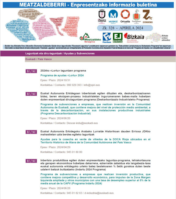 Abril 2024